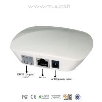 WiFi RF Lähetin Konvertteri RW61